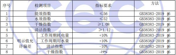 電動(dòng)洗碗機(jī)檢測要求